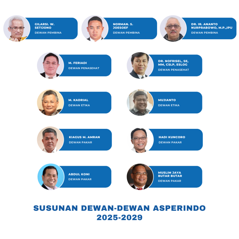 susunan dewan asperindo
